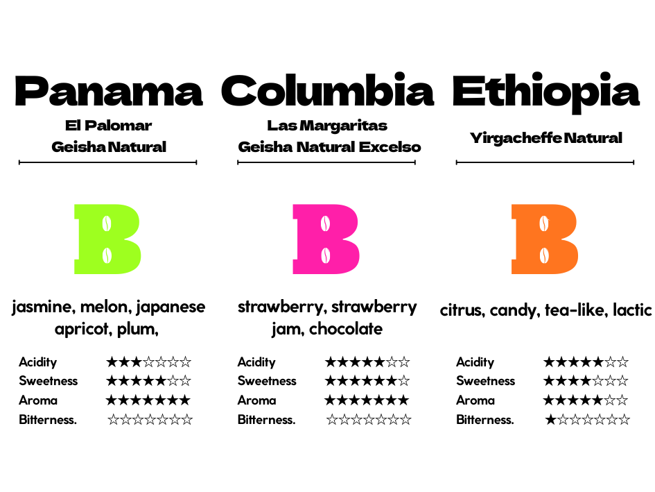 SINGLE ORIGIN
